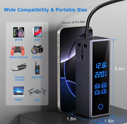 CSSV FILE socket car power inverter connected to vehicle's cigarette lighter socket for on-the-go charging of electronic devices.