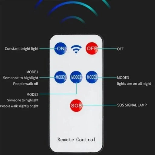 CSSV FILE Solar Sensor Outdoor Light mounted on exterior wall with solar panel and motion sensor for outdoor illumination